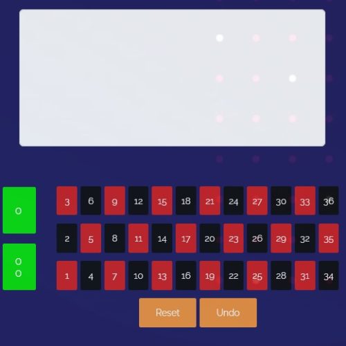 Iprologic Calculator